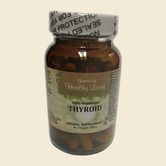 Thyroid Support product image